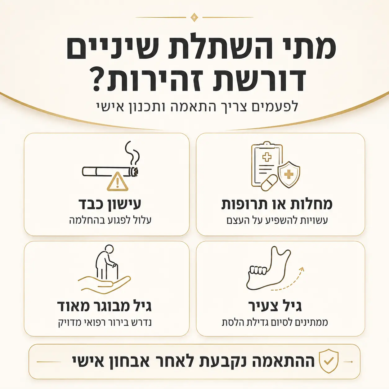 השתלת שיניים | אינפוגרפיקה